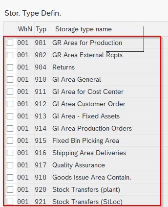 sap storage|sap storage type table.